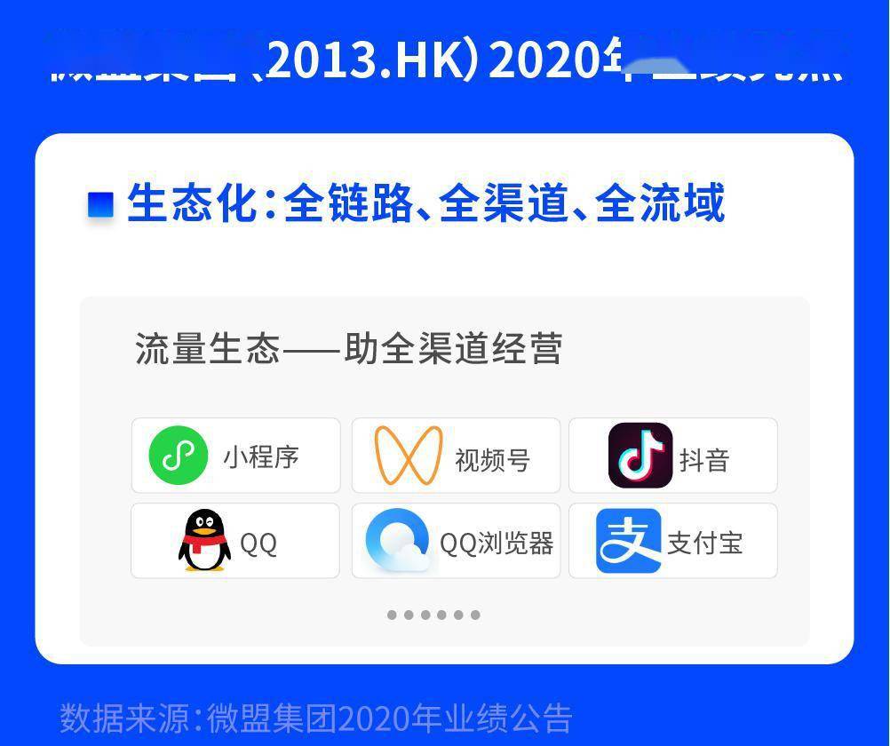 微盟会员卡设置怎么做这些技巧你get了吗