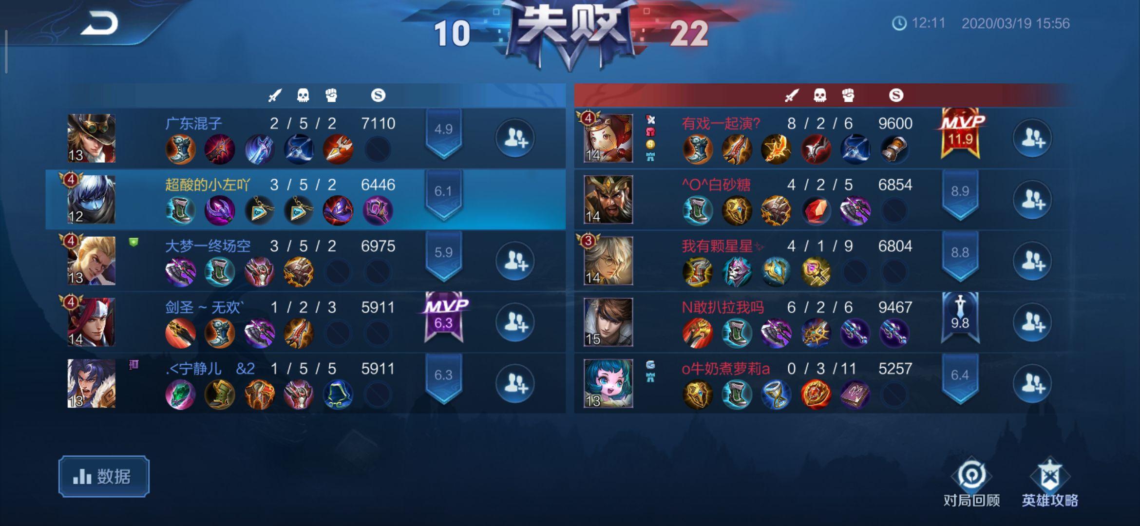 卡盟快王者务代刷真的能快速提升段位吗