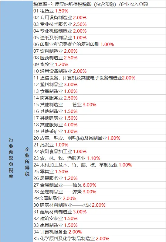 新卡盟少女合集哪位角色让你心动不已