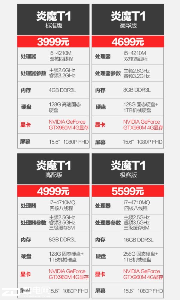 欧可卡盟哪家强性价比高还支持自定义