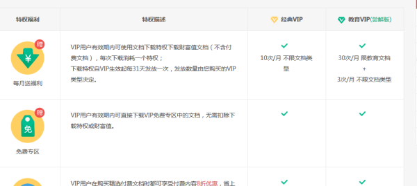 小园卡盟究竟有啥优势选它到底对不对