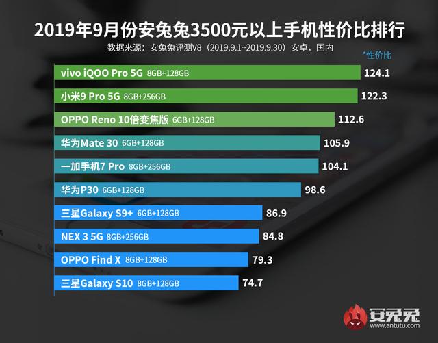 雨丰卡盟充值卡真的划算吗揭秘性价比