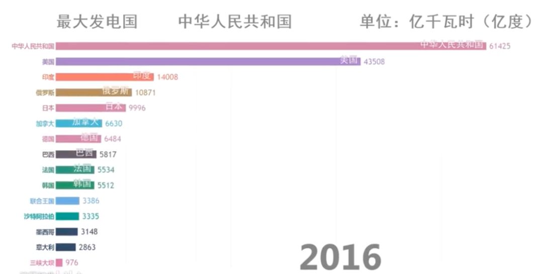 遥遥领先暗区突围卡盟如何轻松实现