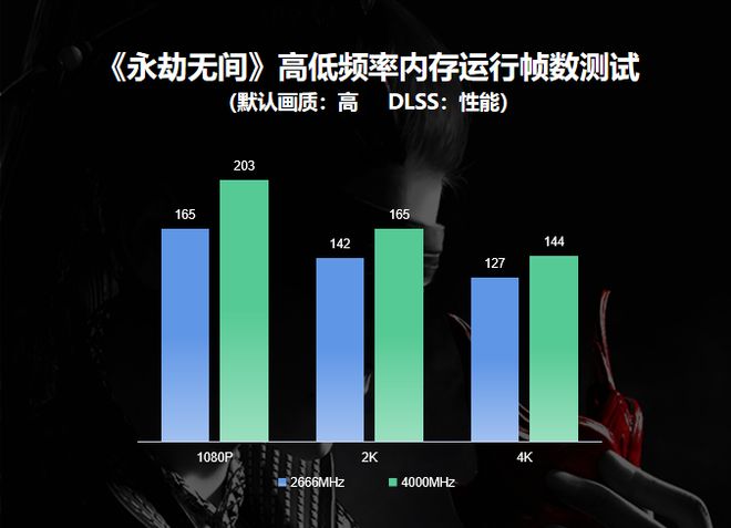 永劫无间老8卡盟靠谱吗真的能便宜购卡