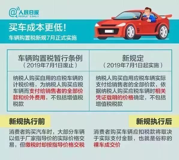 卡盟金服购车险真的能省一大笔钱吗