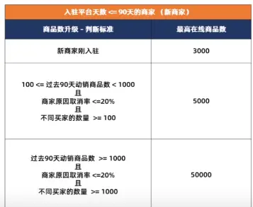 老先生搞事低价卡盟靠谱吗新手必看秘籍