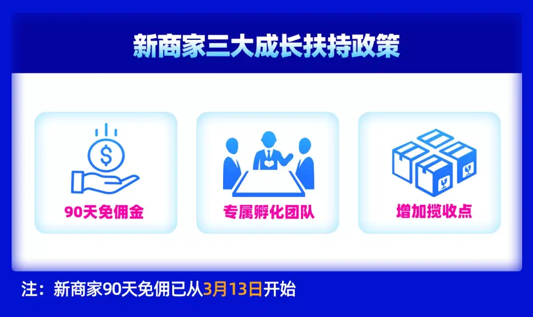 微卡盟蚂蚁究竟如何助力中小商家成长