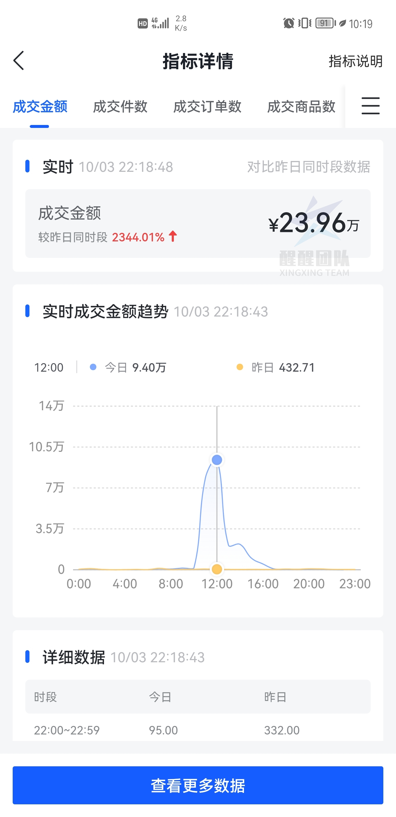 预谋卡盟网址怎么用轻松掌握实操技巧