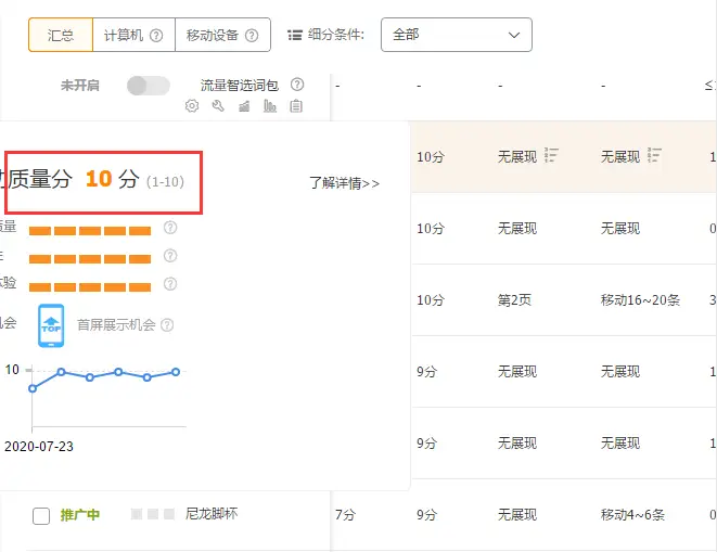 小闹卡盟如何轻松选品提高店铺销量