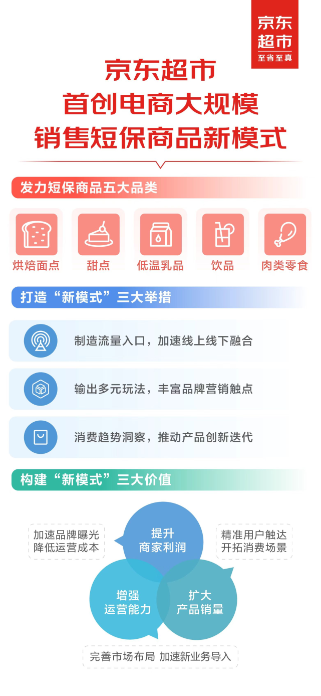 蓝天卡盟哪家强优惠力度大商品种类全