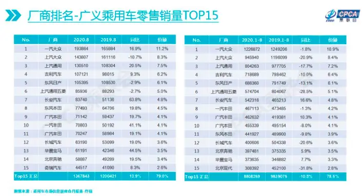 哪些卡盟强势逆袭勇闯前十排名大揭秘