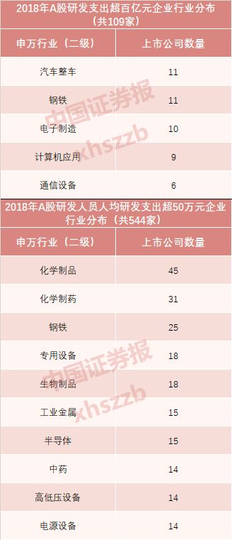 钱途卡盟怎么学轻松入门教程大揭秘