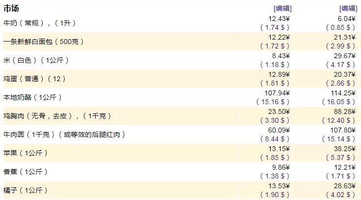 吃鸡抽图卡盟到底要花多少钱费用合理吗