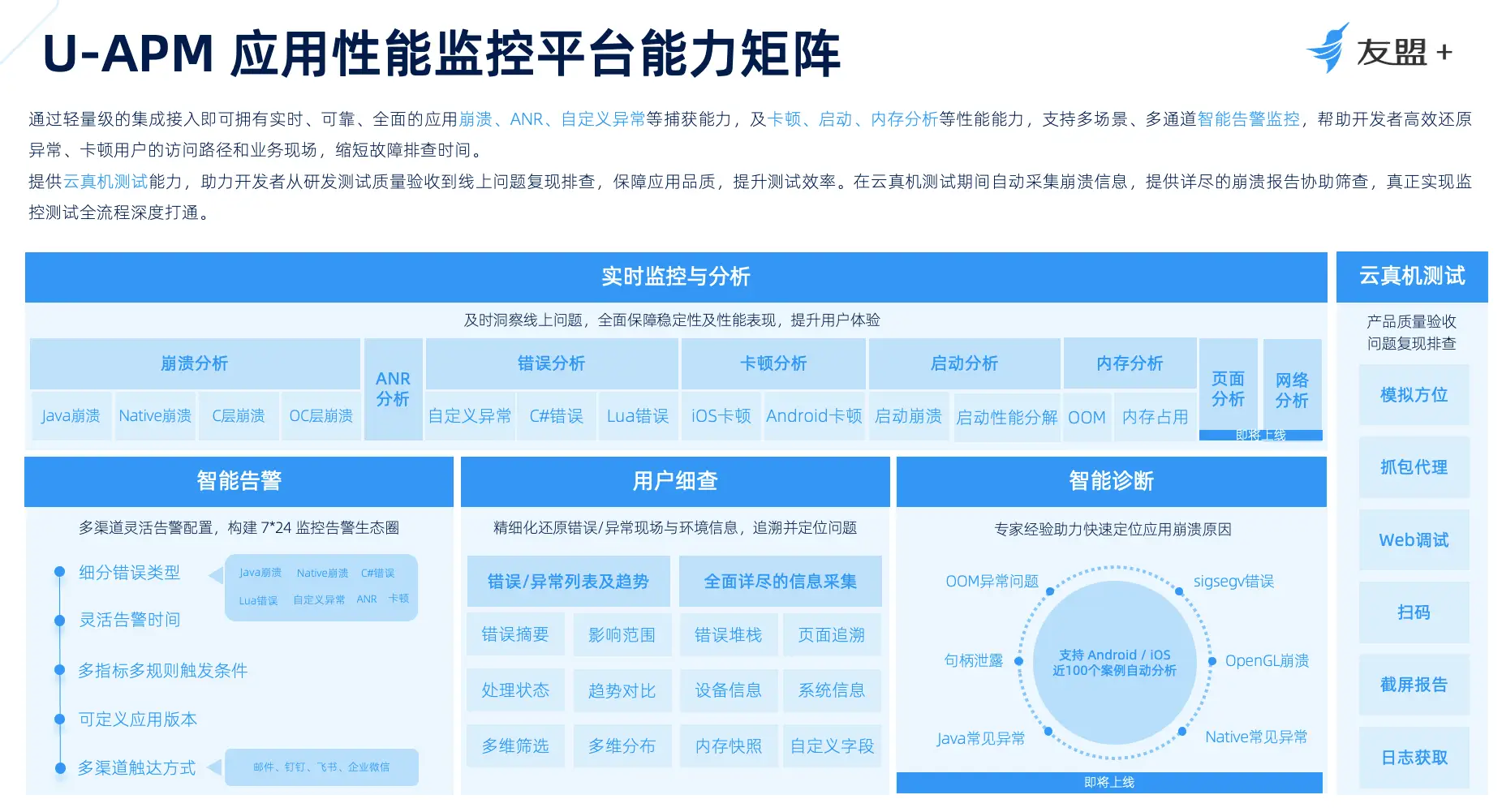 友盟卡顿分析发现你的APP真的不卡了吗