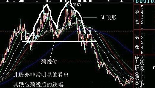 盟卡召唤是哪个动画的经典技能你知道吗
