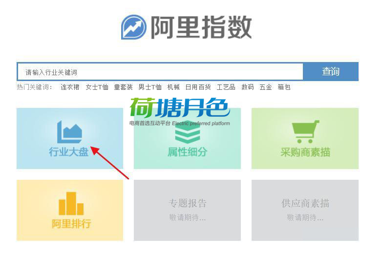 莫恒卡盟真的靠谱吗如何选择合适的产品