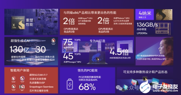 牛年卡盟怎么选性价比高的平台有哪些