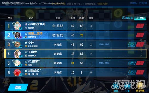 飞车手游紫钻卡盟真的能帮你快速升级吗