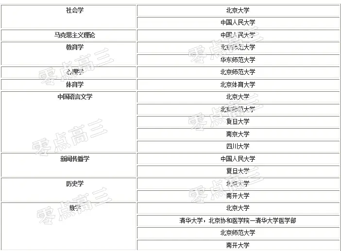 摄影卡盟官网怎么挑选性价比高的产品