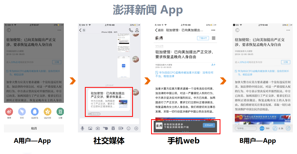 万盛卡盟最近运营状况如何用户反馈怎样