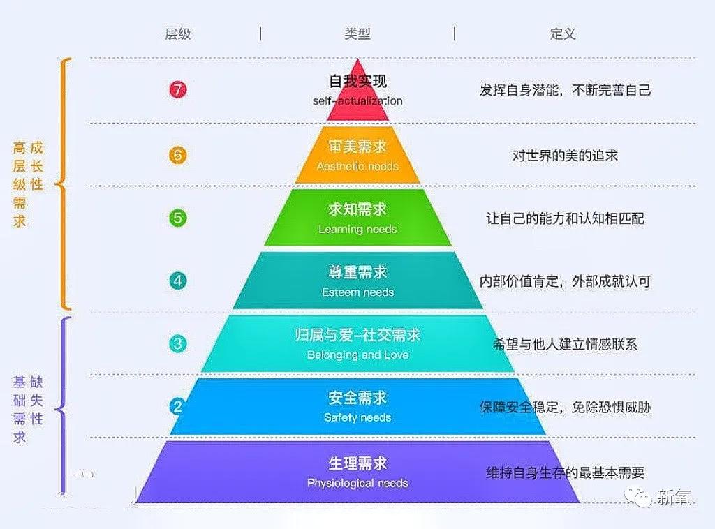 s卡盟的原理是什么简单易懂一看就懂。