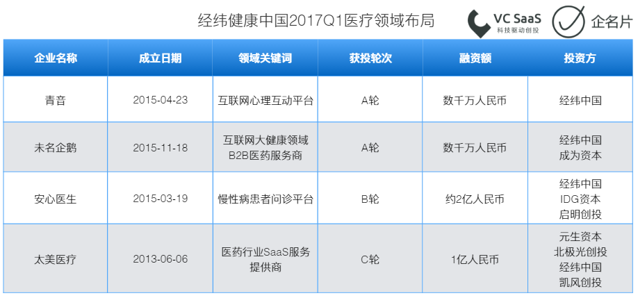 全宇宙第一卡盟你的游戏充值还用愁吗