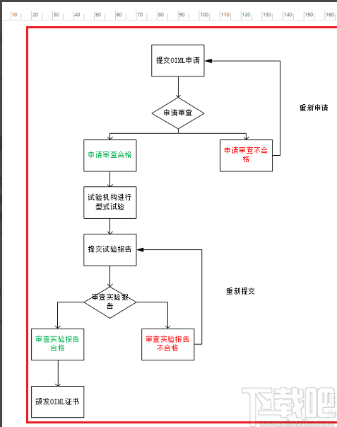 如何关闭卡盟钻服务操作流程简单易懂