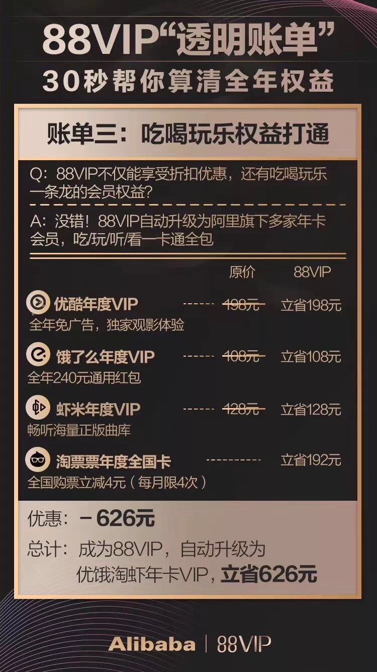 海城卡盟支持腾讯VIP吗如何轻松享受优惠