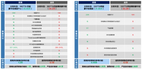 花灿卡盟哪家强性价比之王你选对了没