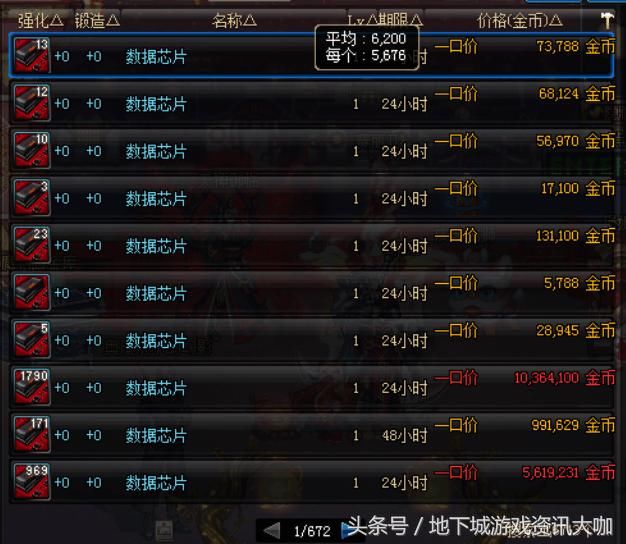 卡盟平台帮你查询DNF角色数据省时省力