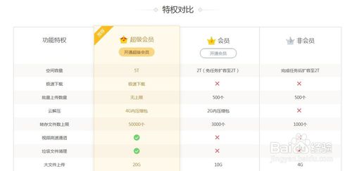 卡盟开通临时超级如何轻松享受顶级服务