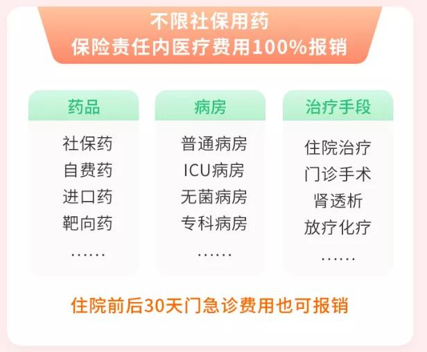 转让E卡售卡盟时如何确保交易安全顺利