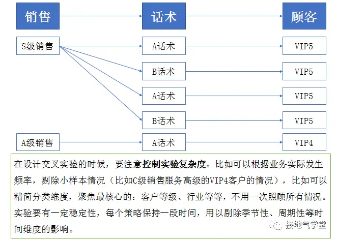 图卡盟几级发光揭秘不同级别效果大不同