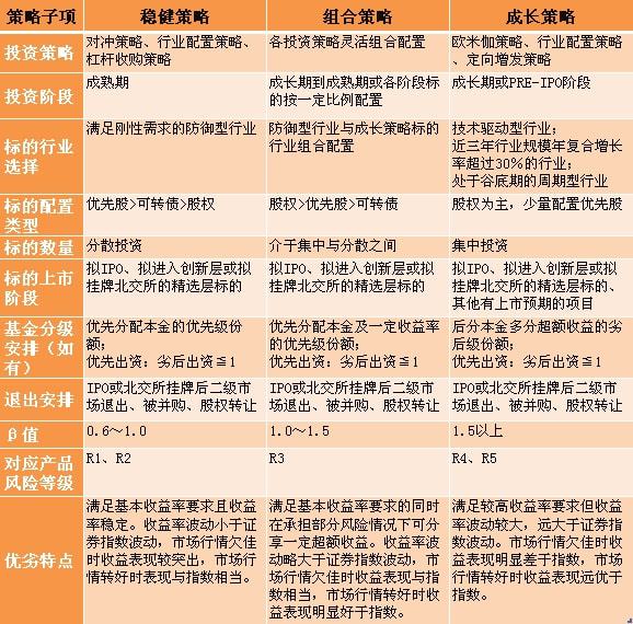 公众号卡盟靠谱吗如何避免踩雷选好卡