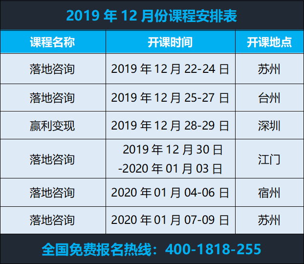 卡盟提成能干嘛灵活运用收益竟然这么多