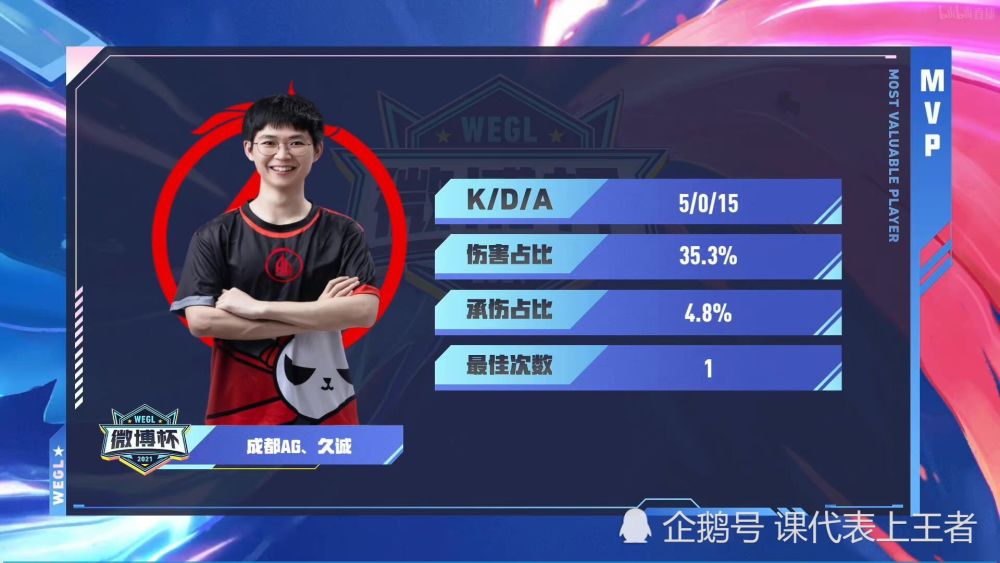 飞车辅助真的那么好那个卡盟真的靠谱吗
