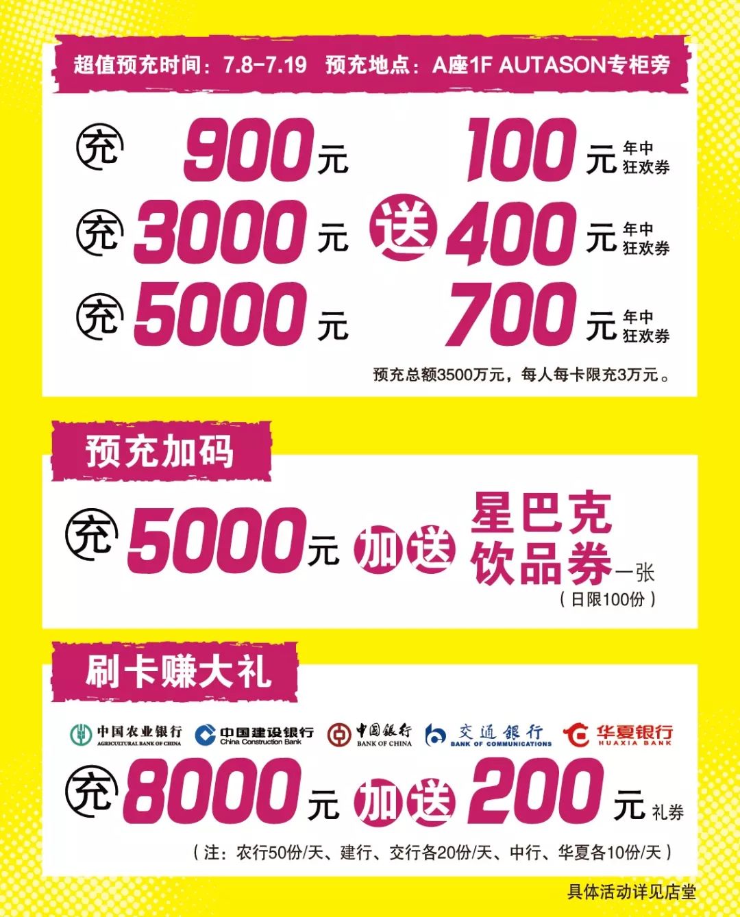 天盟银卡有哪些优势带给你超值体验
