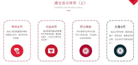 想要打造综合卡盟商城服务商选哪家靠谱