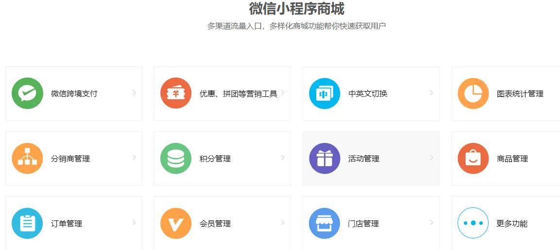 一折商铺卡盟你真的知道它能省多少吗