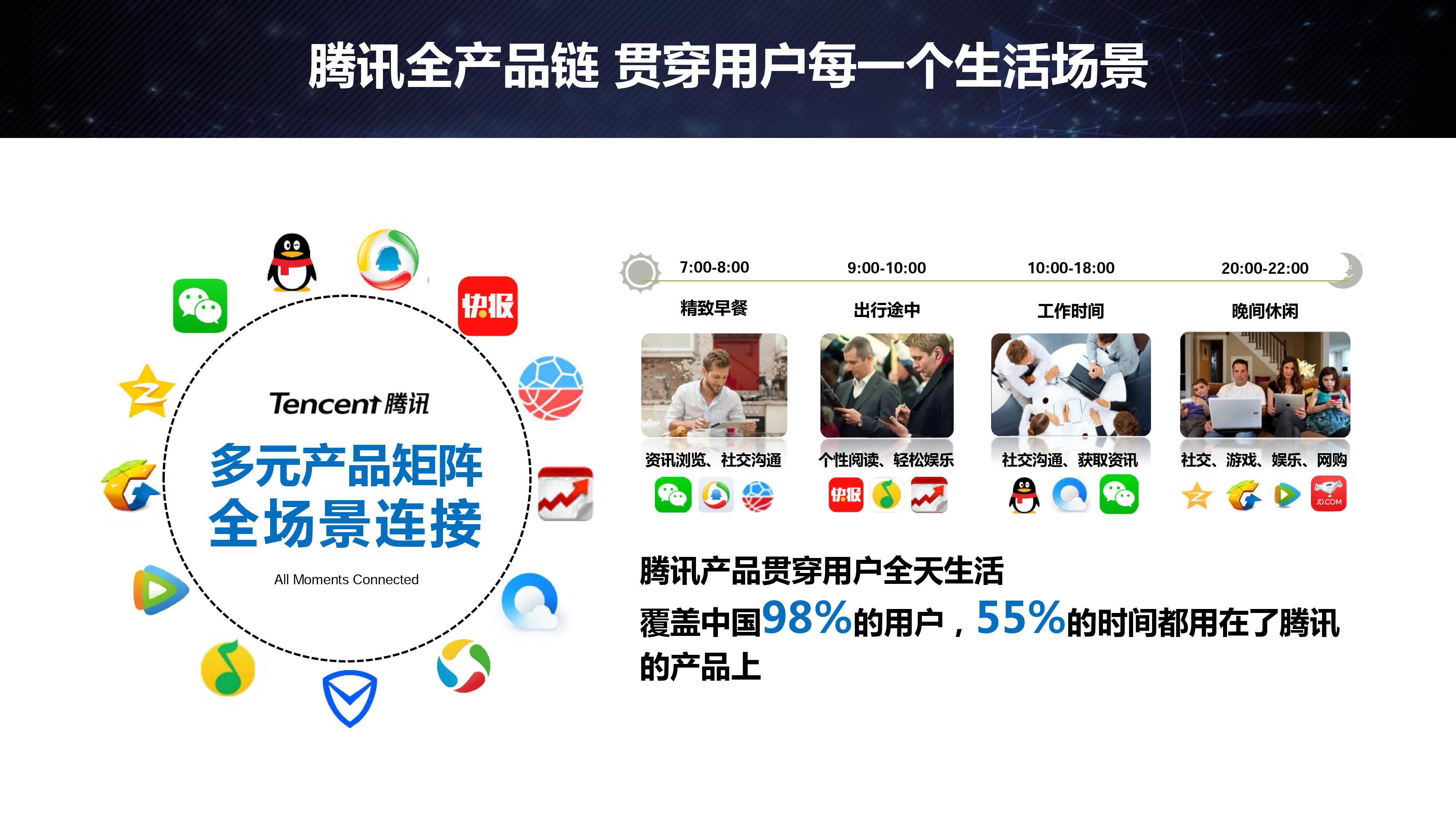 友汇卡盟代理真的能帮你轻松赚钱吗