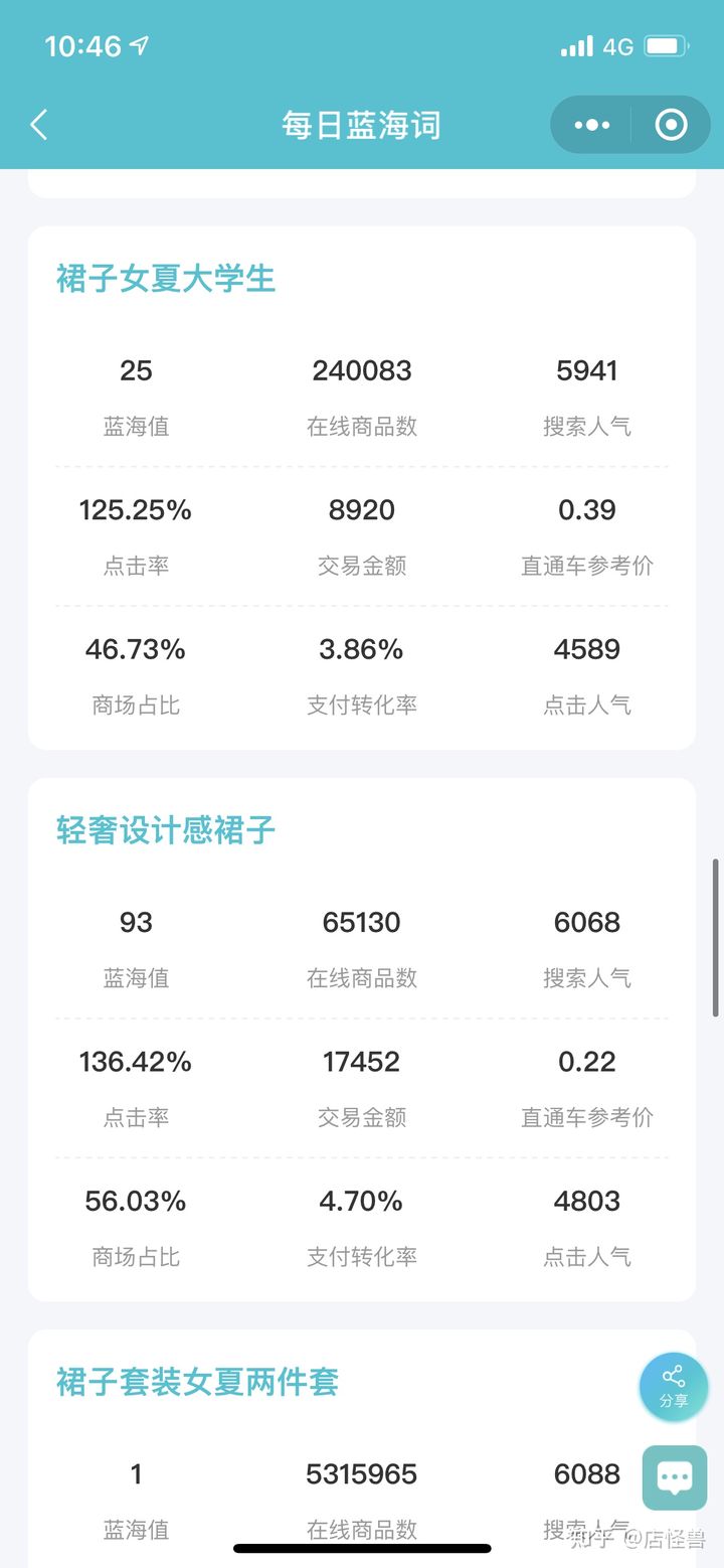 小号加卡盟怎么操作能快速提升流量呢