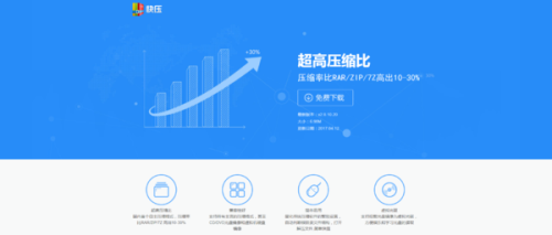 9折卡盟网站哪个好求推荐一个好用的