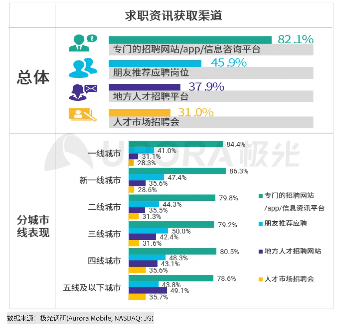 卡盟刷钻平台乐乐怎么选性价比高不高