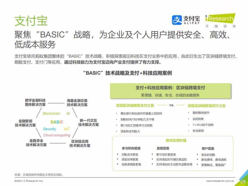 zmd卡盟一个安全高效的支付解决方案