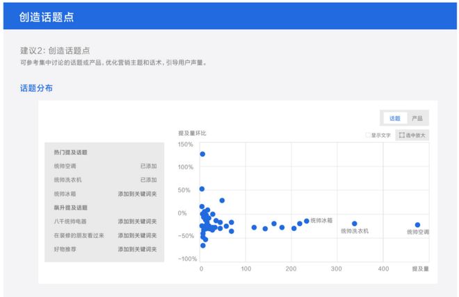 如何优雅地更改卡盟公司名提升品牌形象