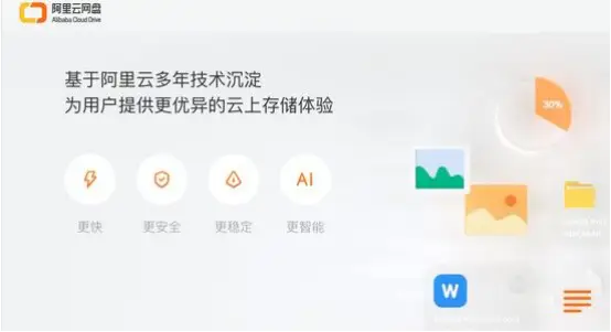159卡盟网盘提供云存储服务安全可靠