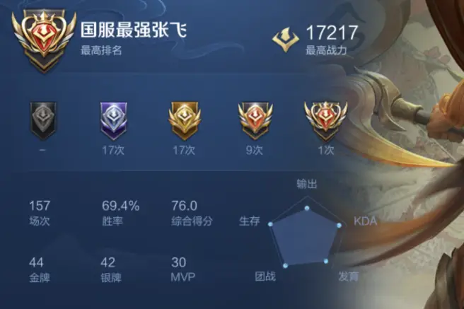 云顶玩家卡盟辅助真的能帮你轻松上分吗