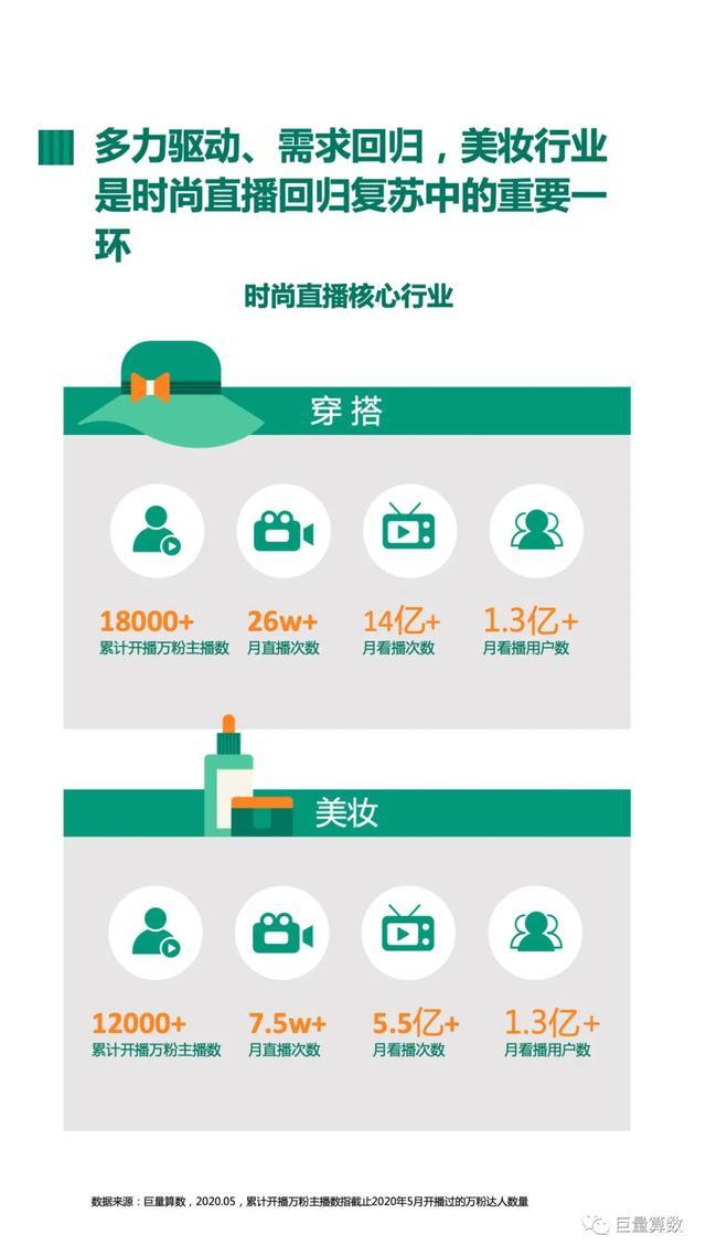抖音热门卡盟货源如何一键掌握潮流趋势