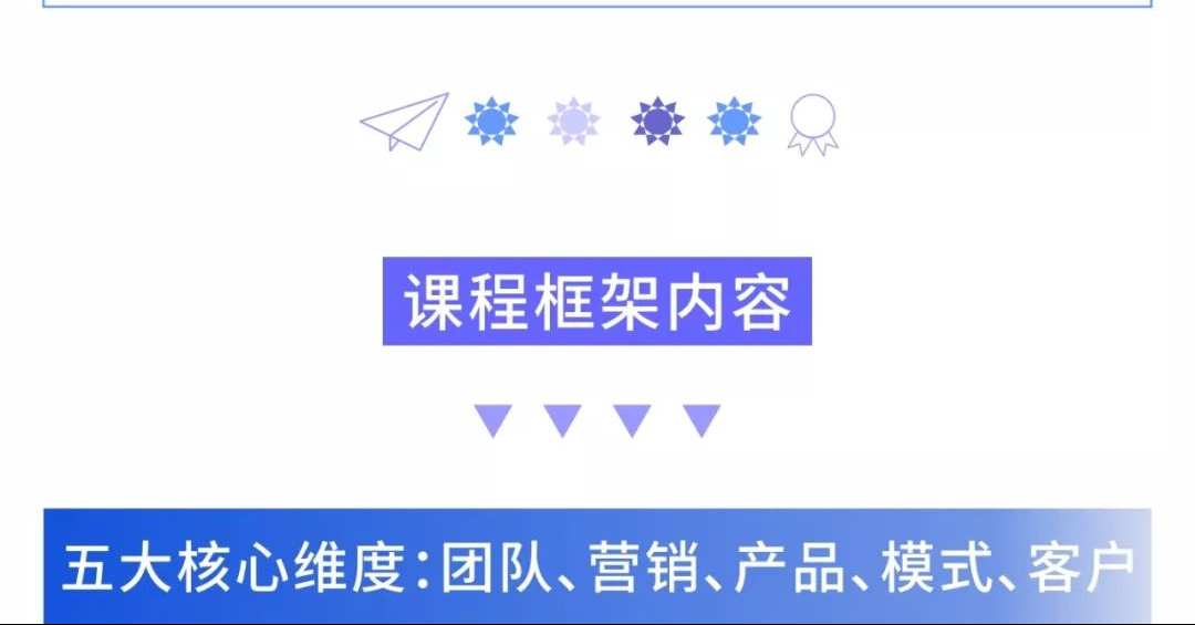 如何轻松运营大地卡盟打造高收益项目