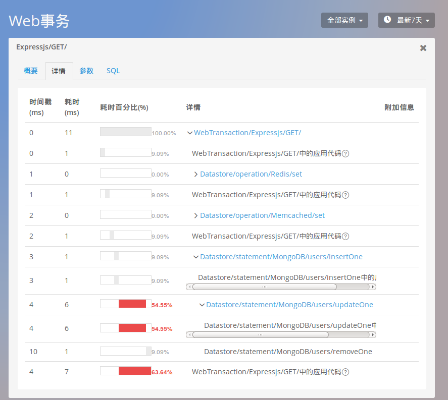 卡盟点击太频繁如何破优化攻略大求索